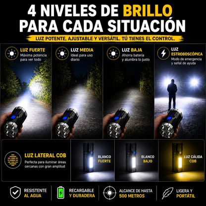 VoltStrike™-Ilumina 100 Veces Más