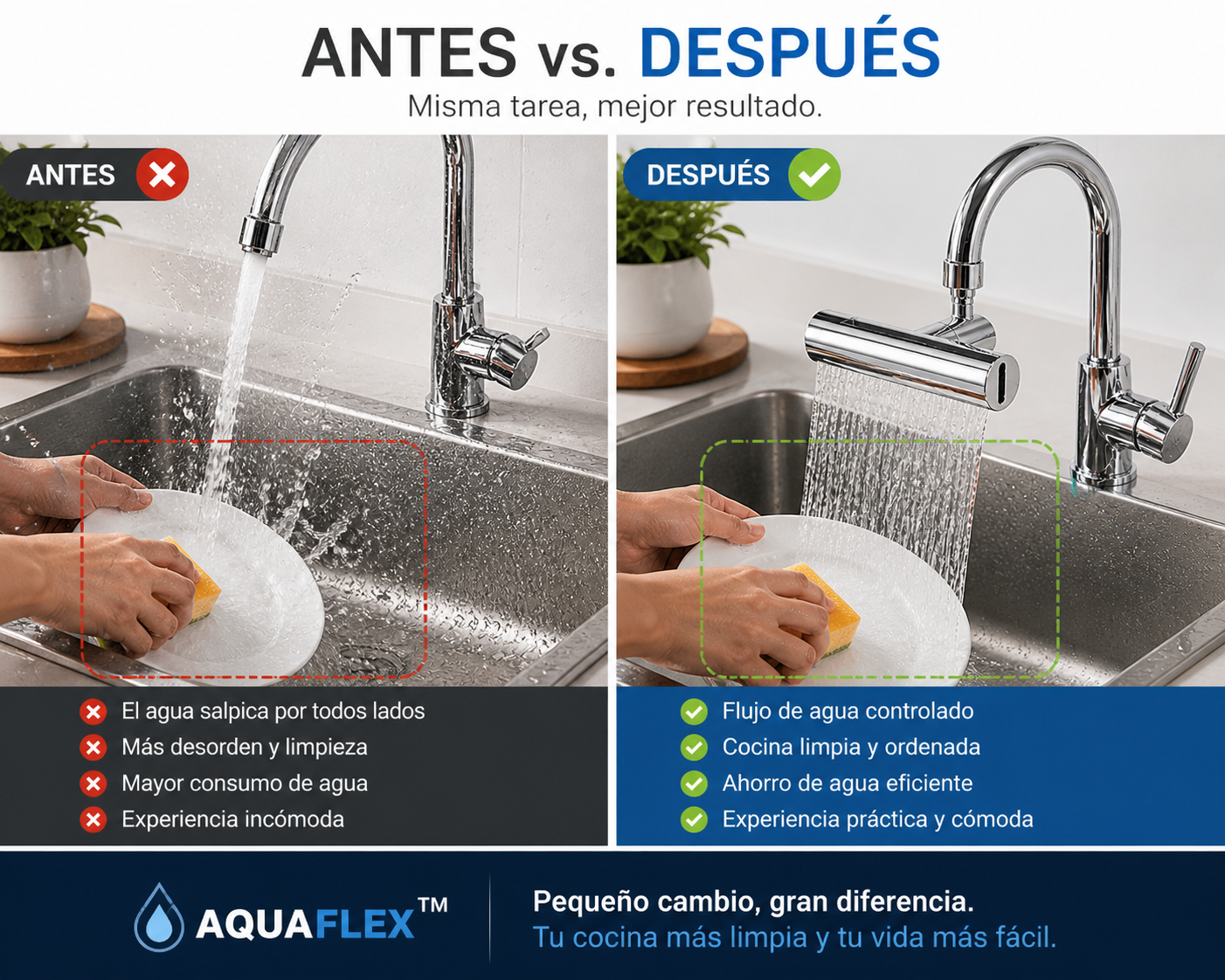 AquaFlex™-Llave Giratoria 4 Modos