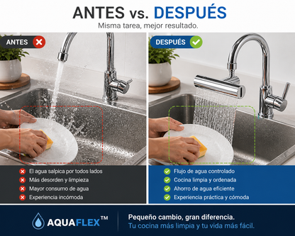 AquaFlex™-Llave Giratoria 4 Modos