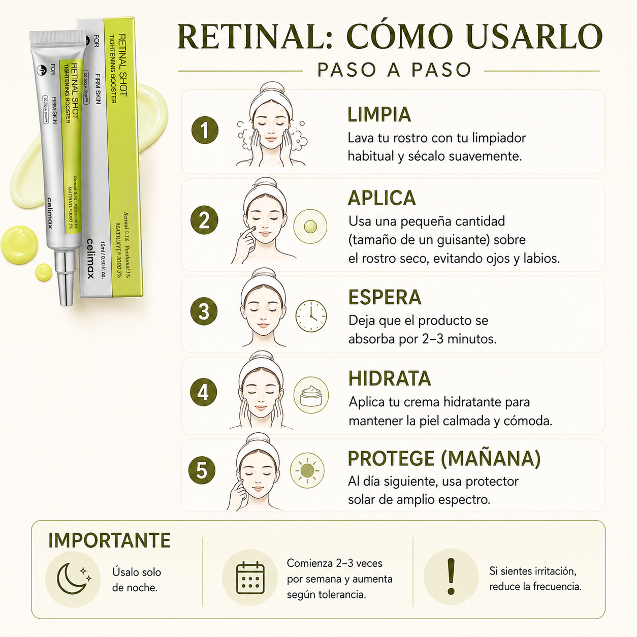 CELIMAX RETINAL SHOT™ | Tratamiento Nocturno de Renovación, Firmeza & Glow