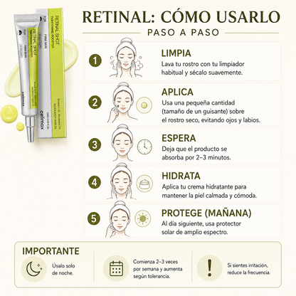 CELIMAX RETINAL SHOT™ | Tratamiento Nocturno de Renovación, Firmeza & Glow